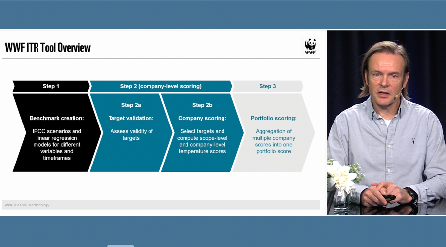 Course video thumbnail